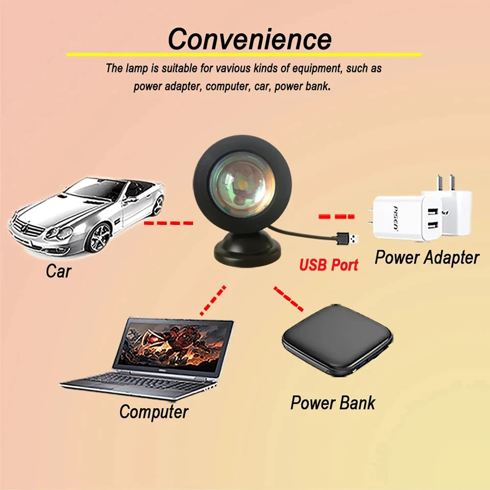The Mini USB Sunset Lamp