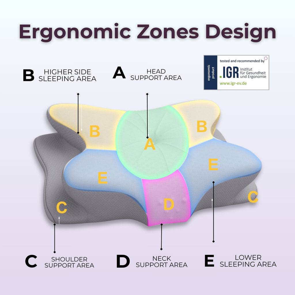 The Fever Dream™ | Cervical Memory Foam Neck Pillow